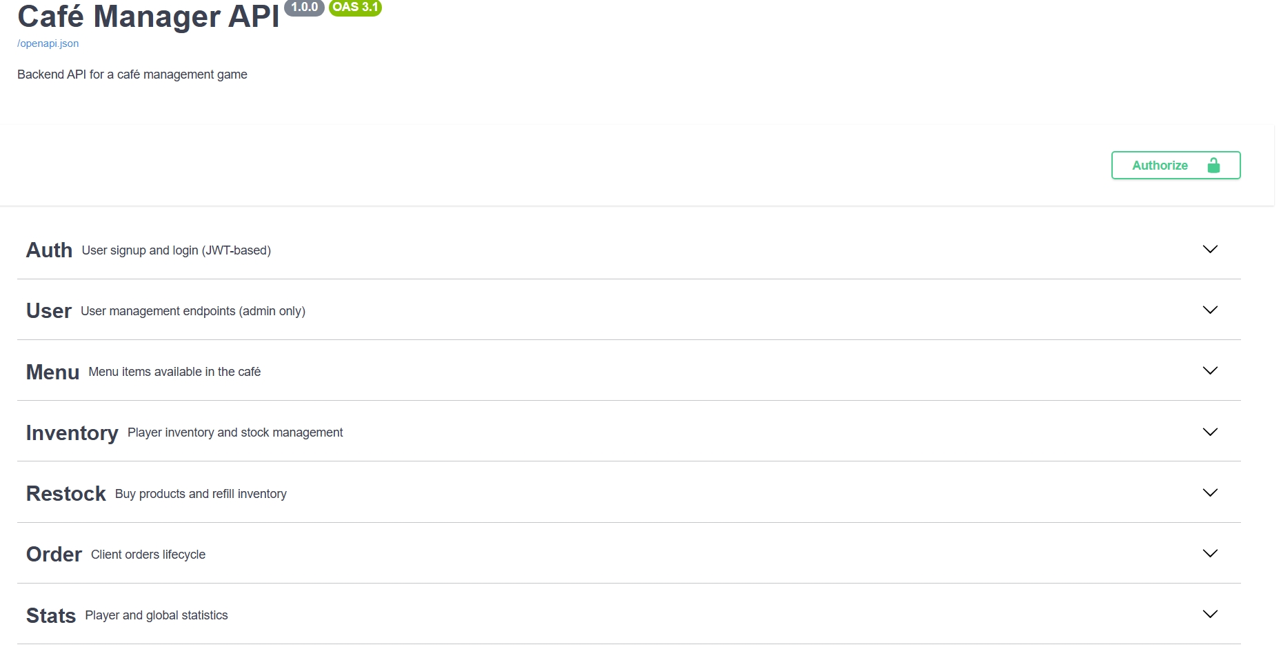 Café Manager API Swagger interface showing endpoints